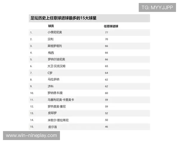2025年最新足球球星颜值排行榜揭秘 谁是最帅球员榜首人选