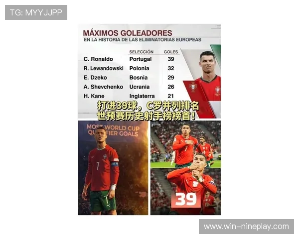 C罗足球历史地位揭秘 他究竟是世界足球球星排名第几位